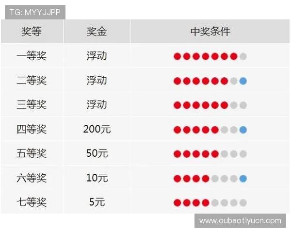 新宝彩票中奖攻略分享助你科学投注实现稳定盈利的实用技巧